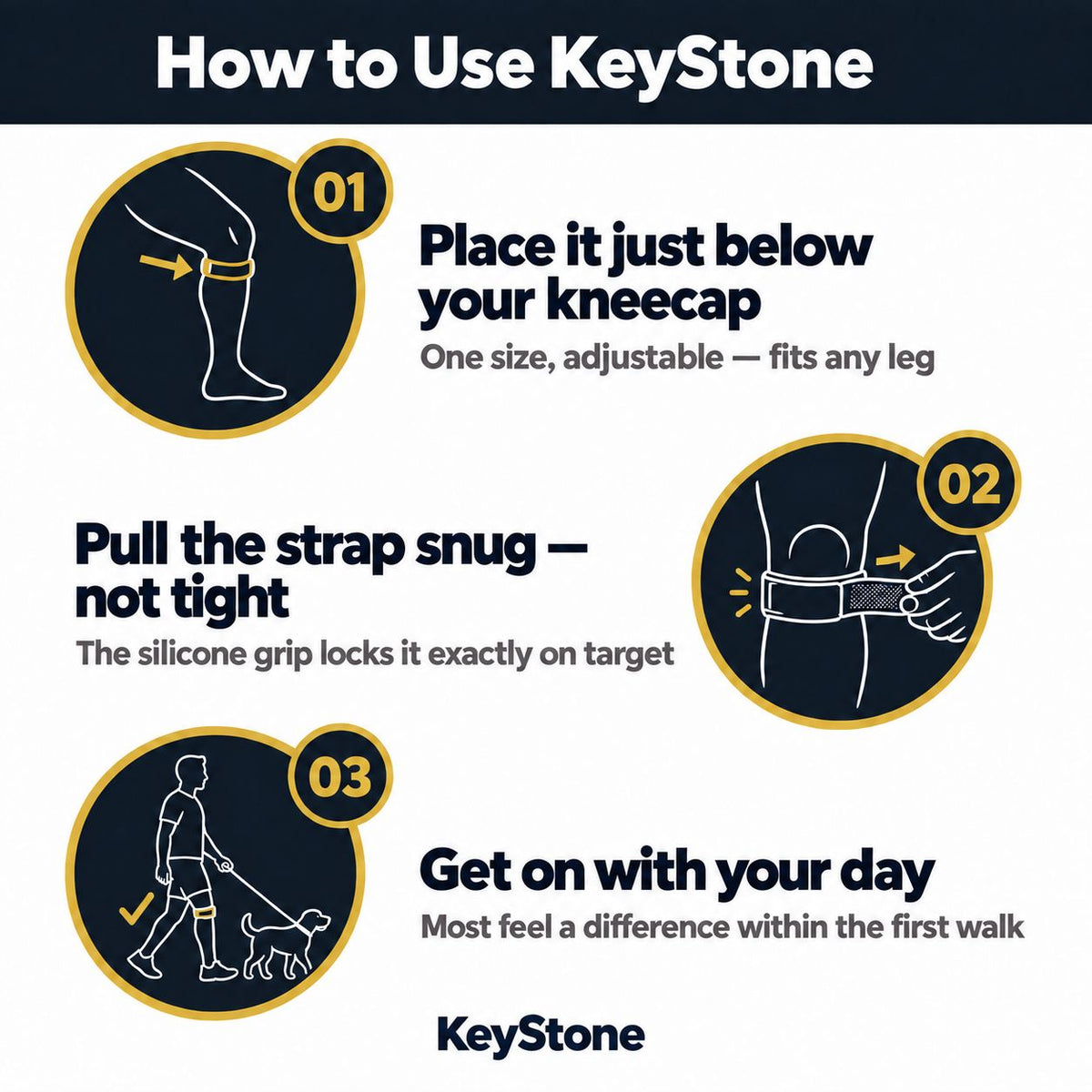 KeyStone Knee Strap
